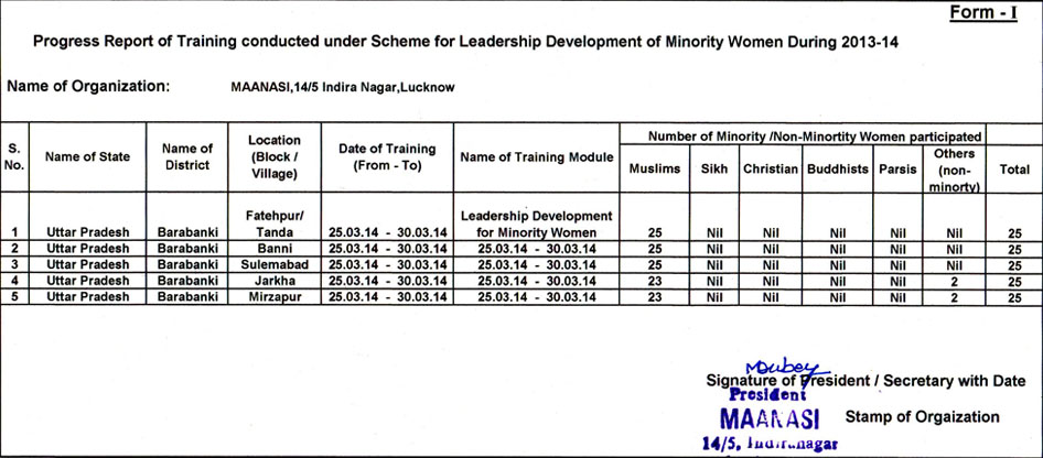 Maansi Project Report